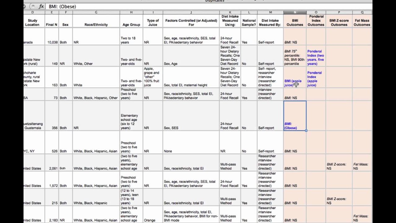 Использование Excel для выявления закономерностей в систематических обзорах.