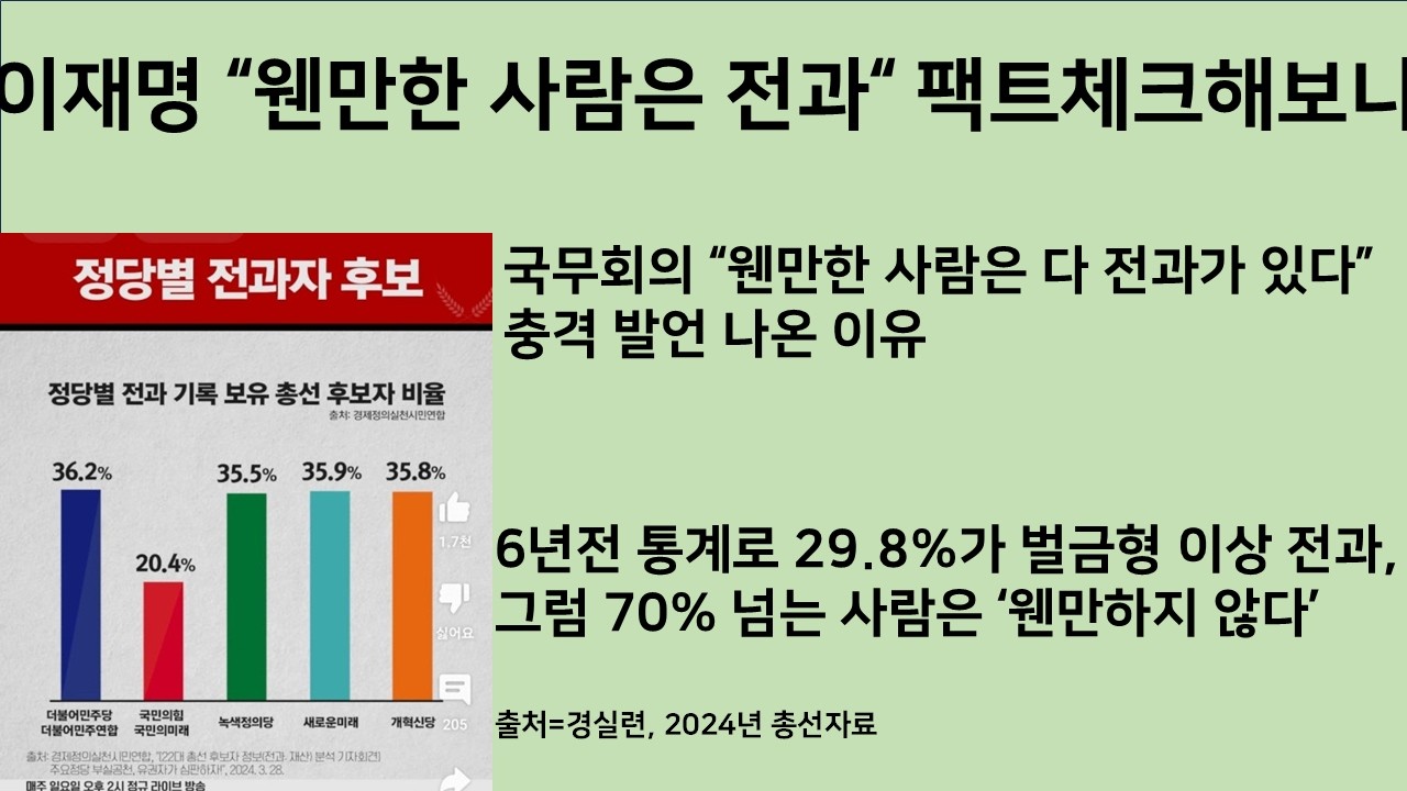 [최병묵의 팩트] 이재명 