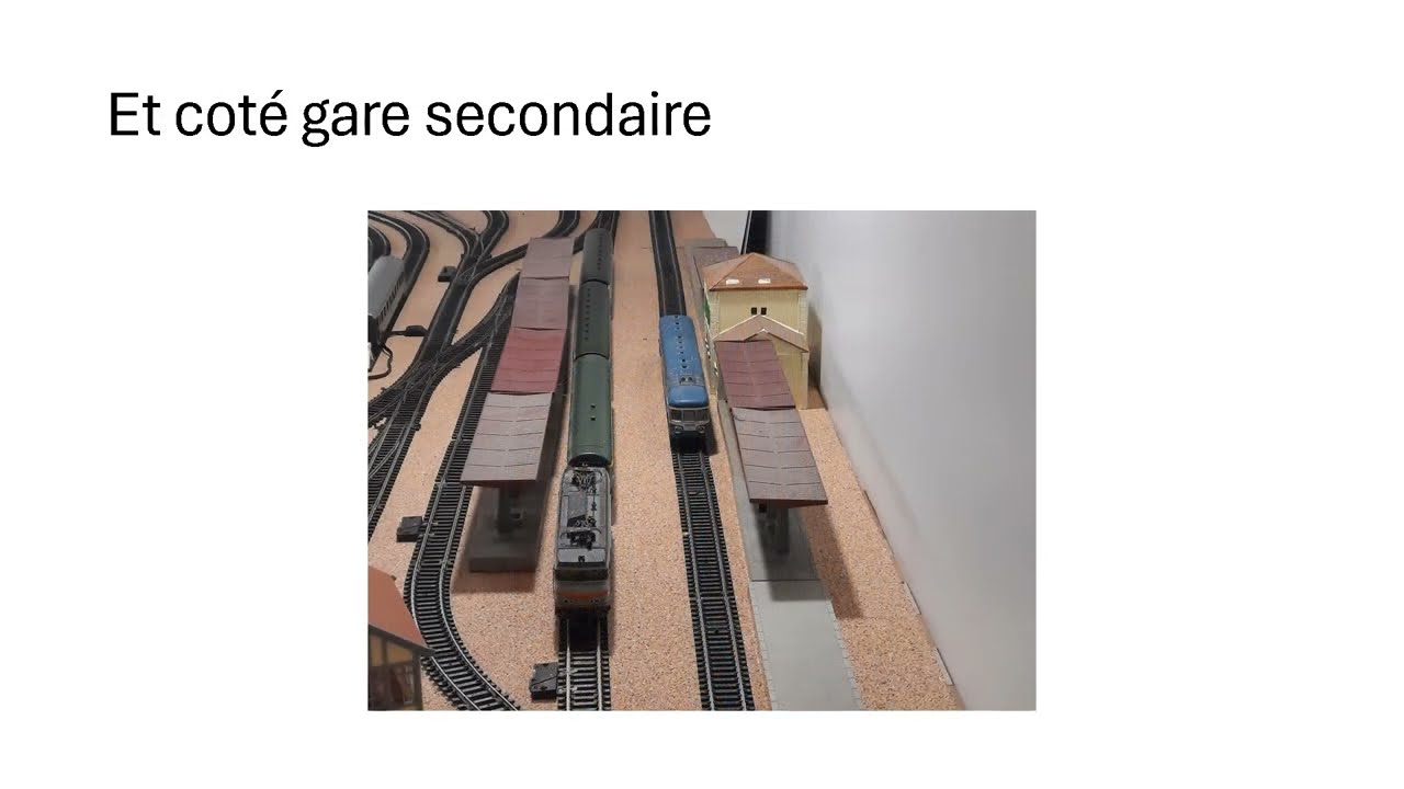 Pr&eacute;sentation Reseau AZ Video