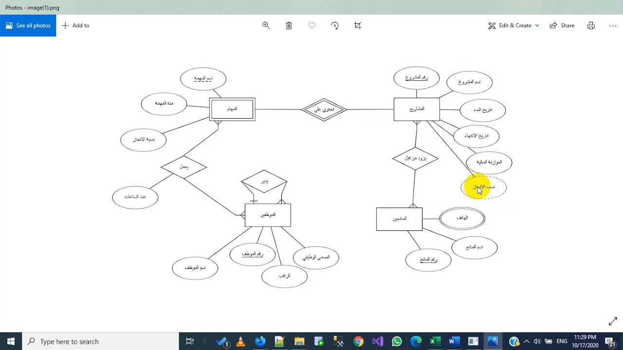 19 - Database Design - Project Management Example مثال كامل لتصميم قاعدة بيانات نظام ادارة المشاريع