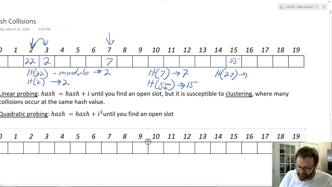 Hash Collisions and Load Factor