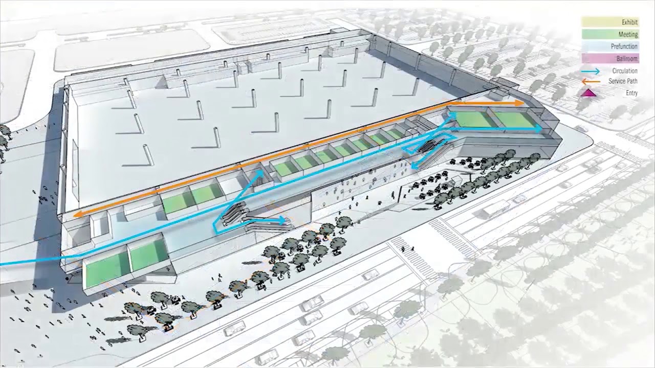Designing the new OKC convention center | Final Concept (2016-06-08)