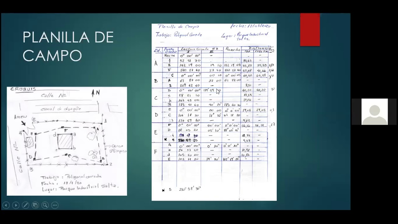 Clase jueves 11 06 20 - Poligonal cerrada