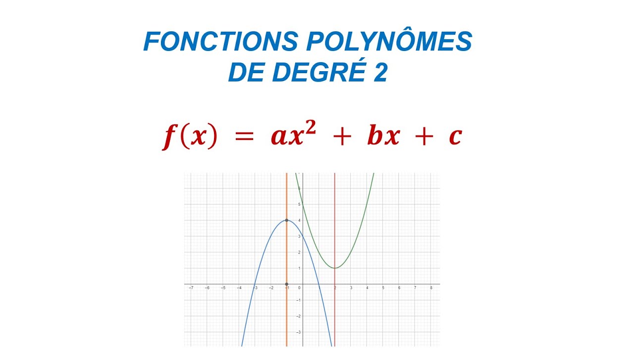 Fonction polynôme du second degré - TRONC COMMUN SCIENTIFIQUE ET TECHNOLOGIQUE
