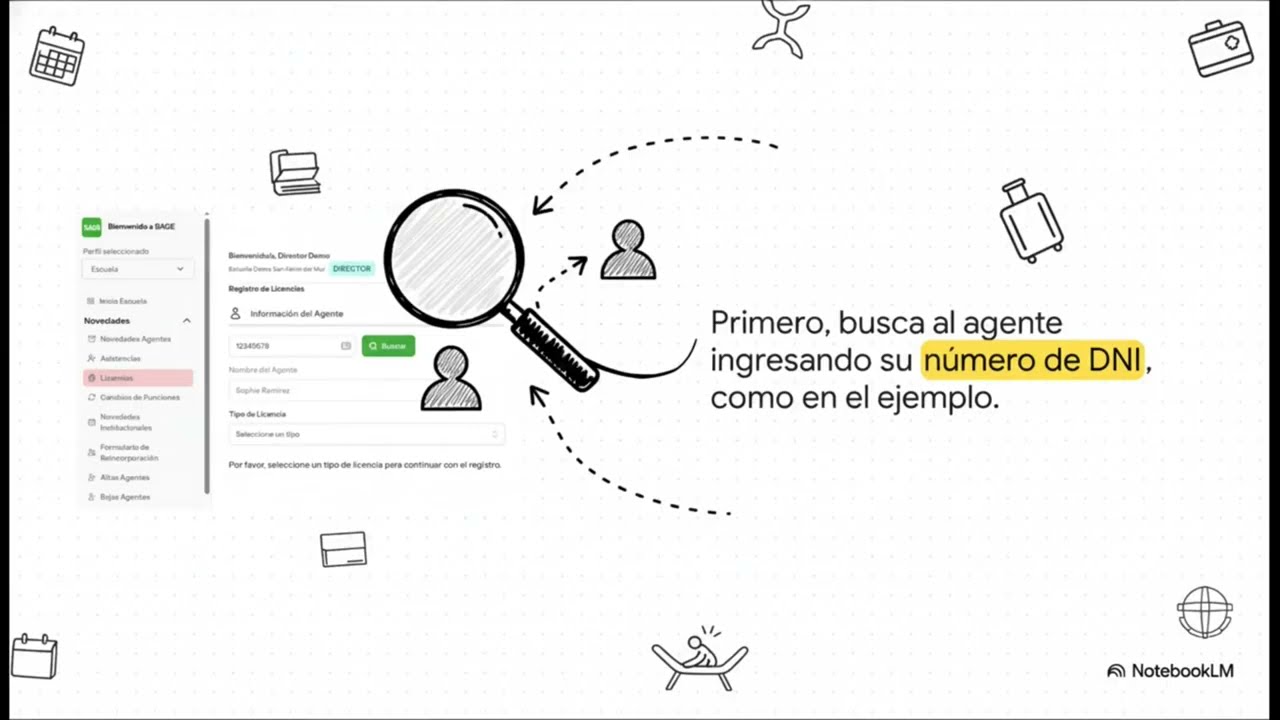 licencias SAGE
