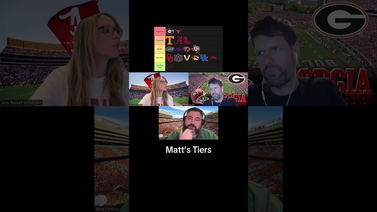 Matt&rsquo;s Tiers