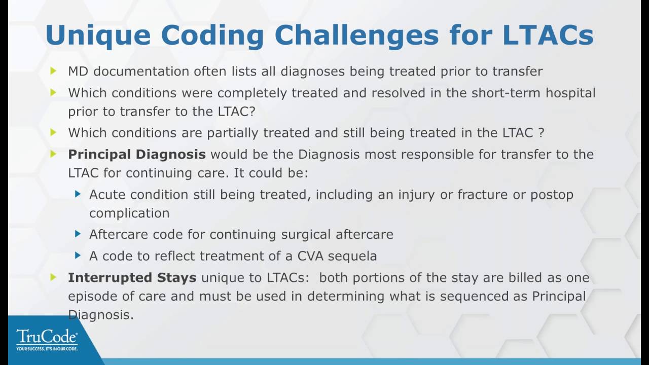 Coding Issues for the Long-Term Acute Care & Skilled Nursing Facility Settings