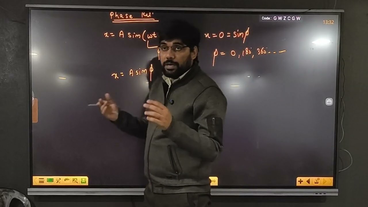 Oscillations 2nd Lecture || Relations among Quantities in SHM || Phasor || Energies in SHM