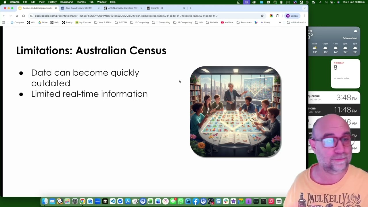 Census and demographic data: VCE Computing