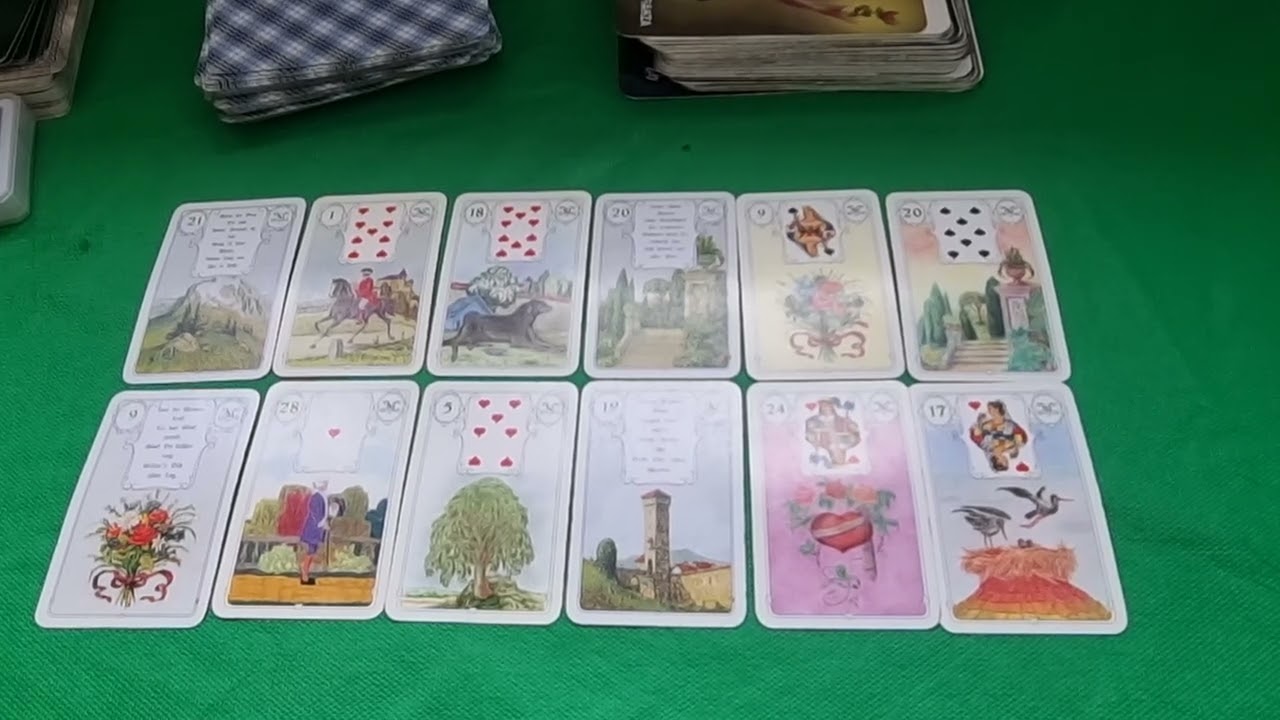 Que debo saber a dia de hoy ♾️ Tarot y Oraculos