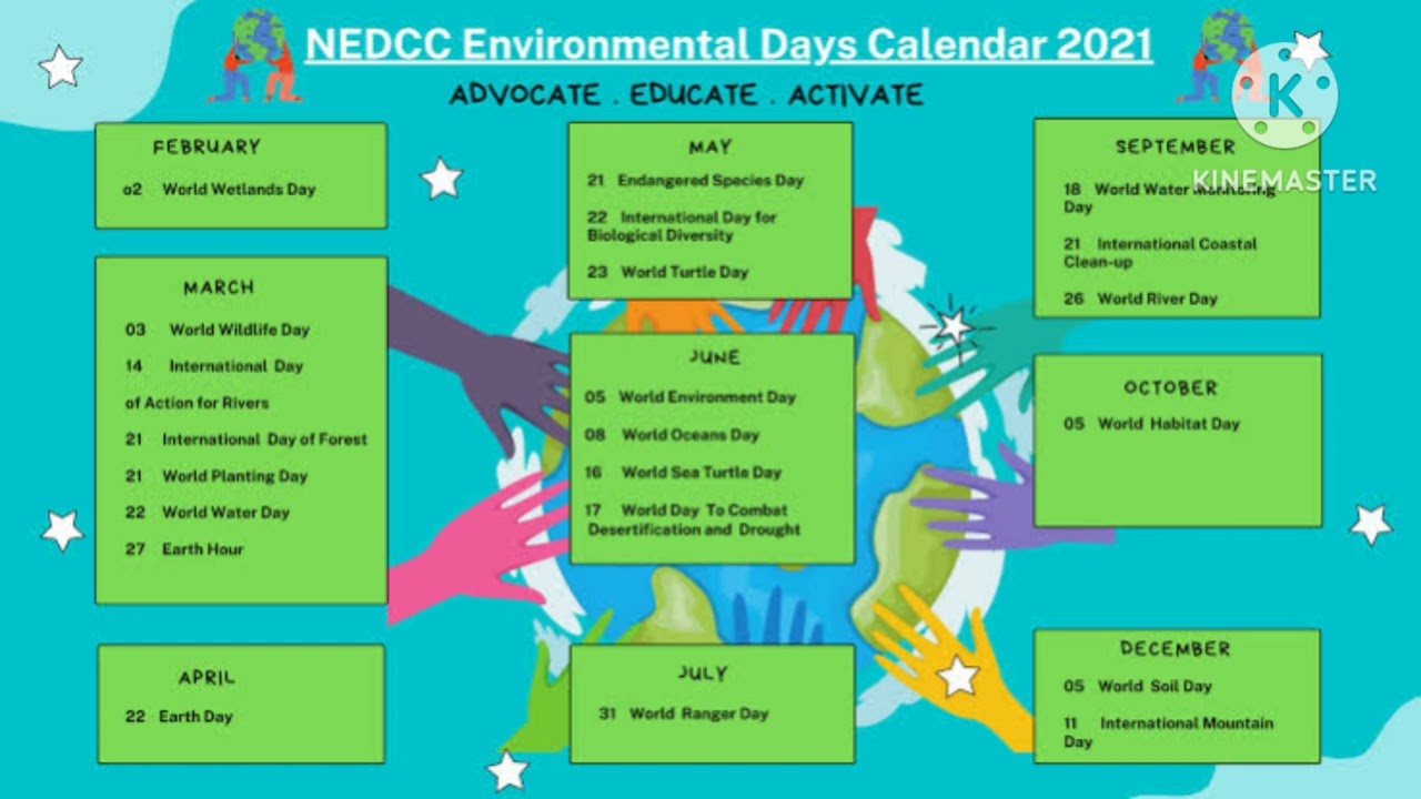 Very Important topics of EVS subject for Lower primary TET exam 2023(Environmental calendar)