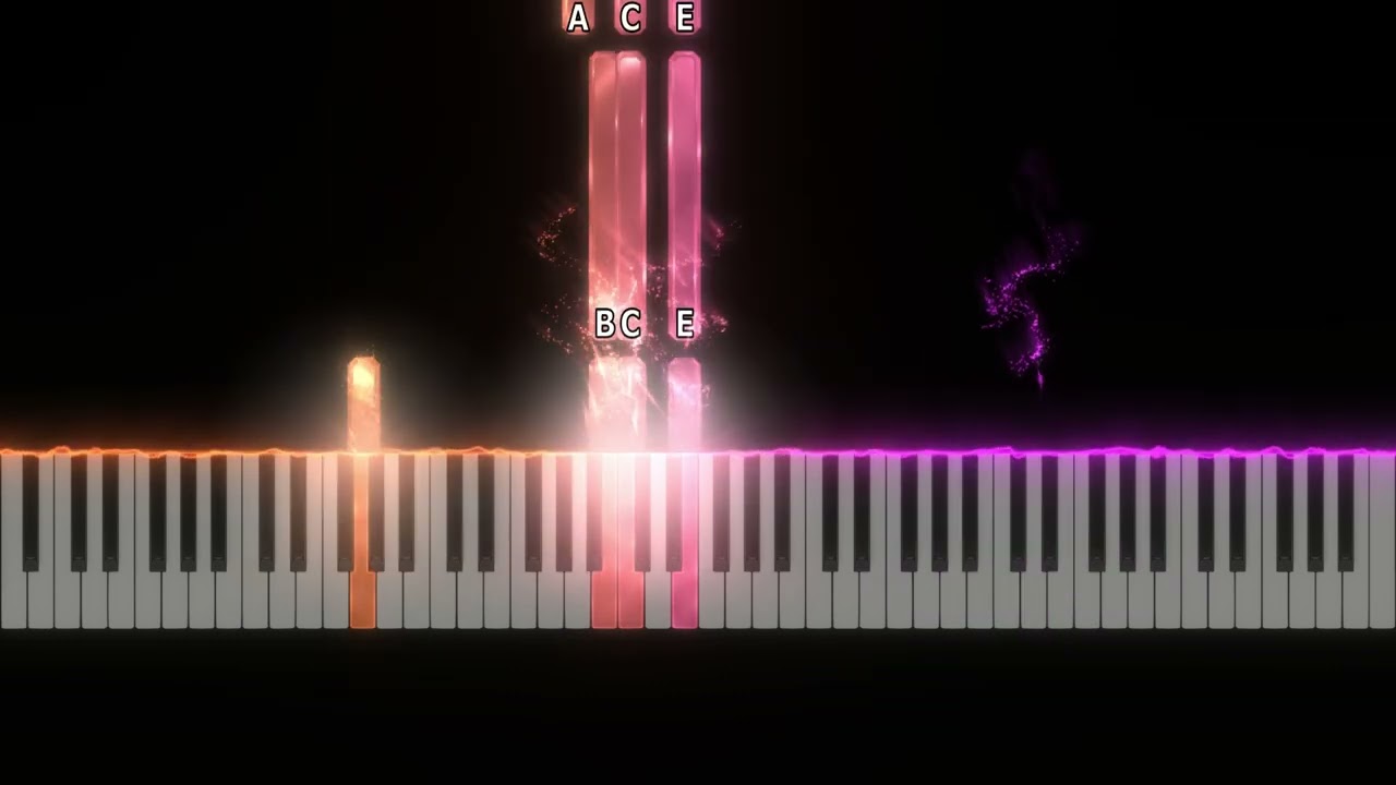 Never Meant To Belong - Bleach Piano Tutorial