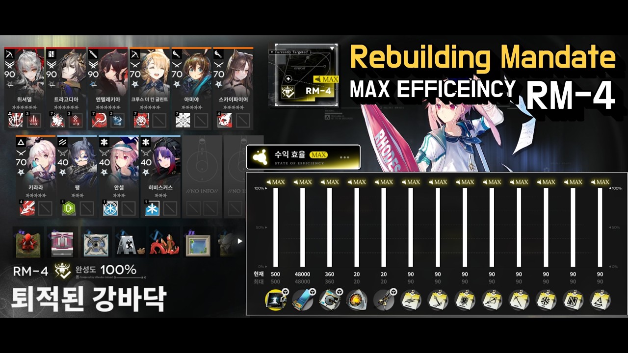 재건계획 RM-4 수익효율 MAX