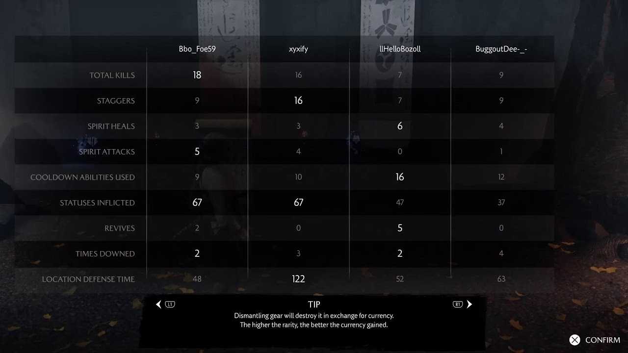 Ghost of Yotei Legends Mode: How many of you play Archer