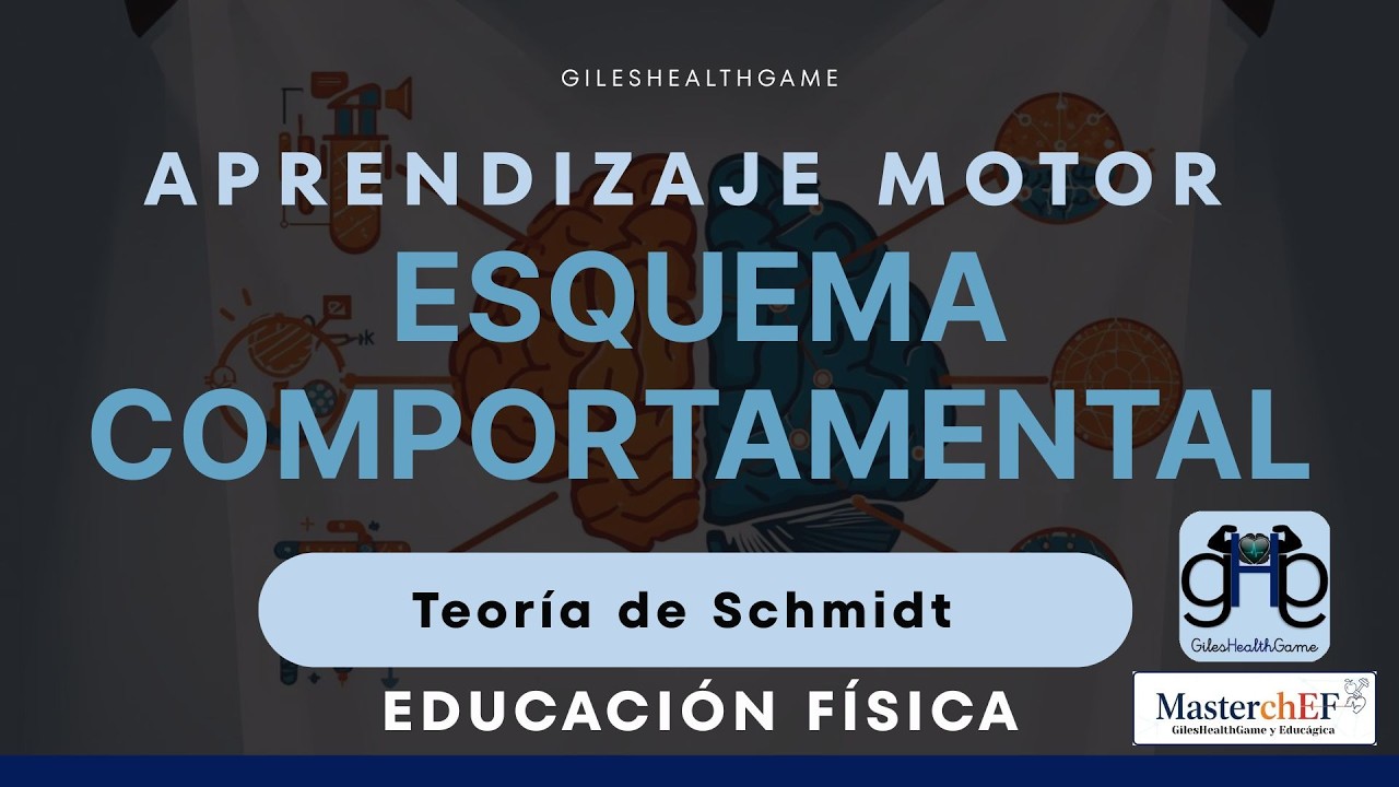 Aprendizaje Motor - Modelo Esquema Comportamental de Schmidt