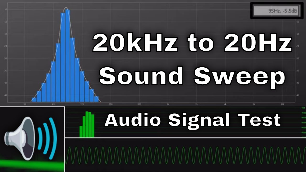 20kHz to 20Hz Frequency Sweep - Audio Signal Test - Human Audible Spectra