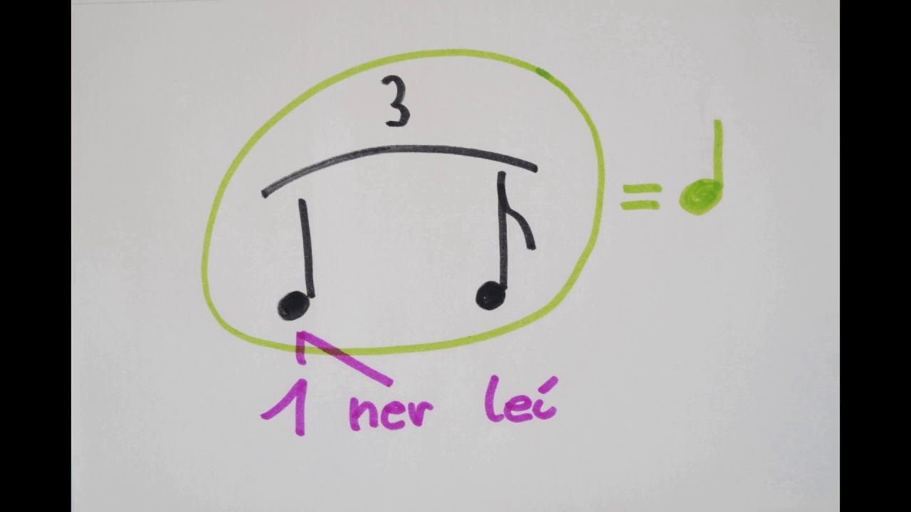 Rhythmen zählen und klatschen lernen Teil 5