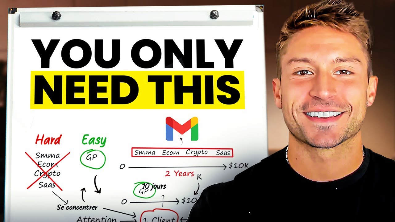 I've Sent 15,000,000 Cold Emails, Here's EVERYTHING You Need to Know