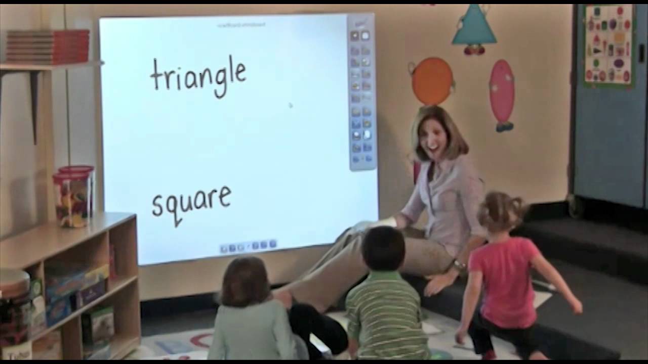 Now!Board For Your Classroom