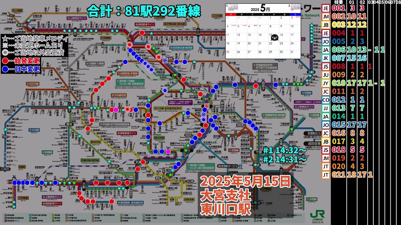 【6/27版】JRE-IKSTシリーズ 変更状況路線図