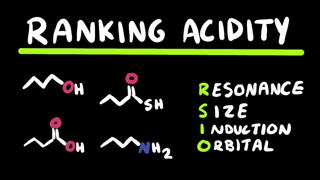 Ranking Acidity of Molecules | Organic Chemistry