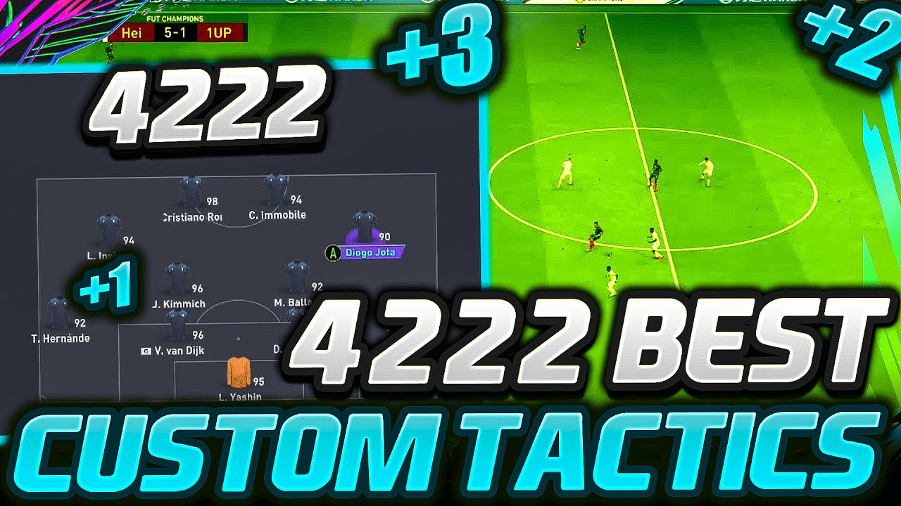 FIFA 21 | Why the 4-2-2-2 is the BEST FORMATION IN FIFA 21! - BEST CUSTOM TACTICS/INSTURCTIONS!