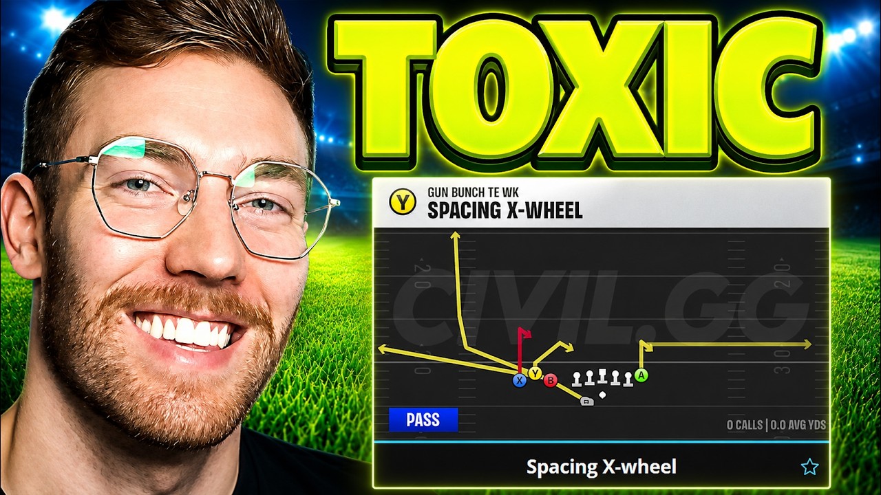 Throne Created The MOST TOXIC Offense in CFB27