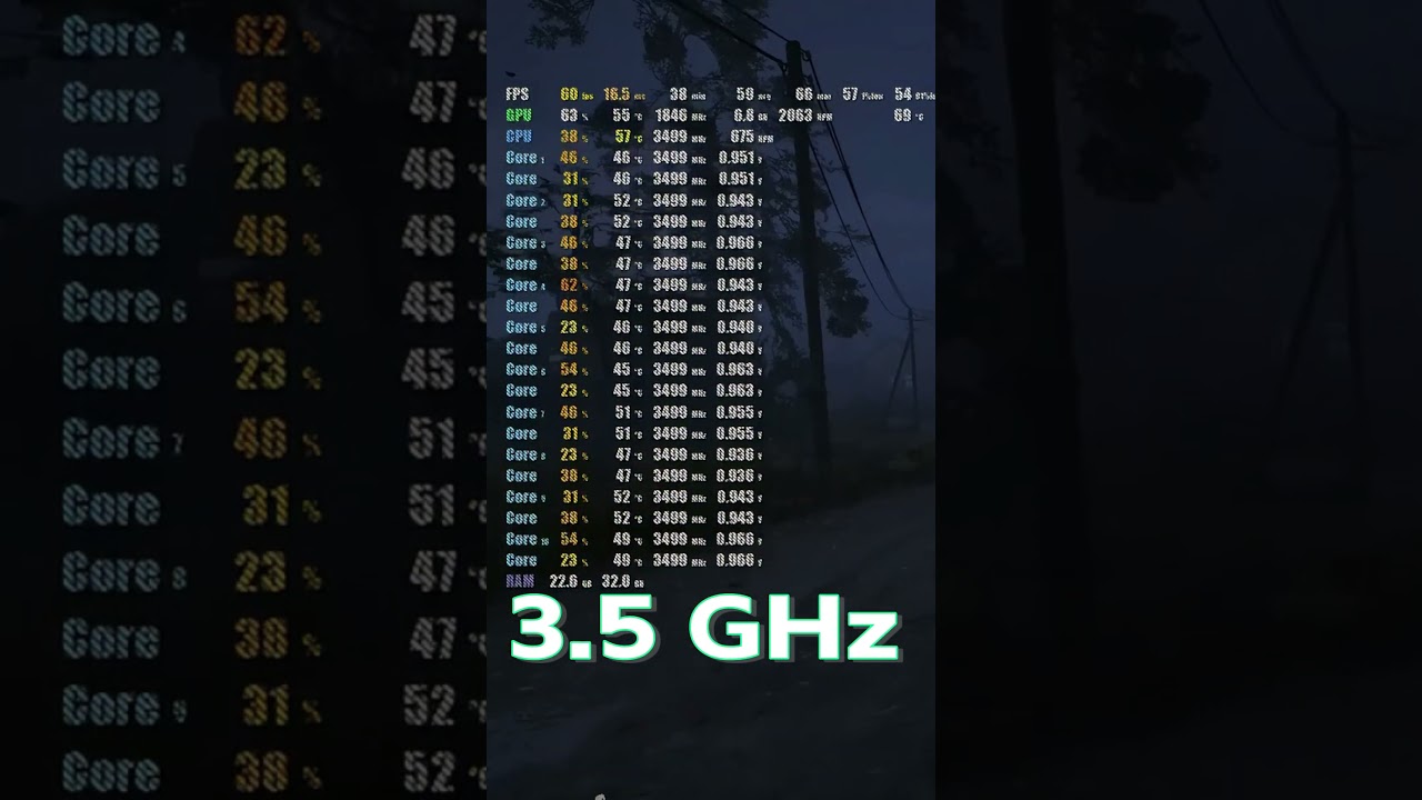 Какой XEON выбрать в 2025 году? Лучший Xeon это ... #xeon