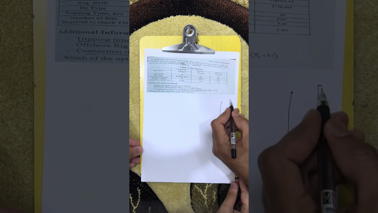 هندسة الحفر ( CF ) الجزء الثاني