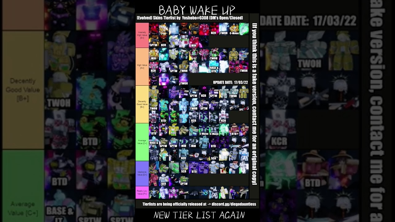 Roblox YBA Evolved Stand Skin Tier List v1. 04