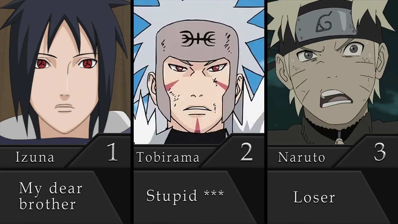 How Madara Sees Everyone in Naruto/Boruto