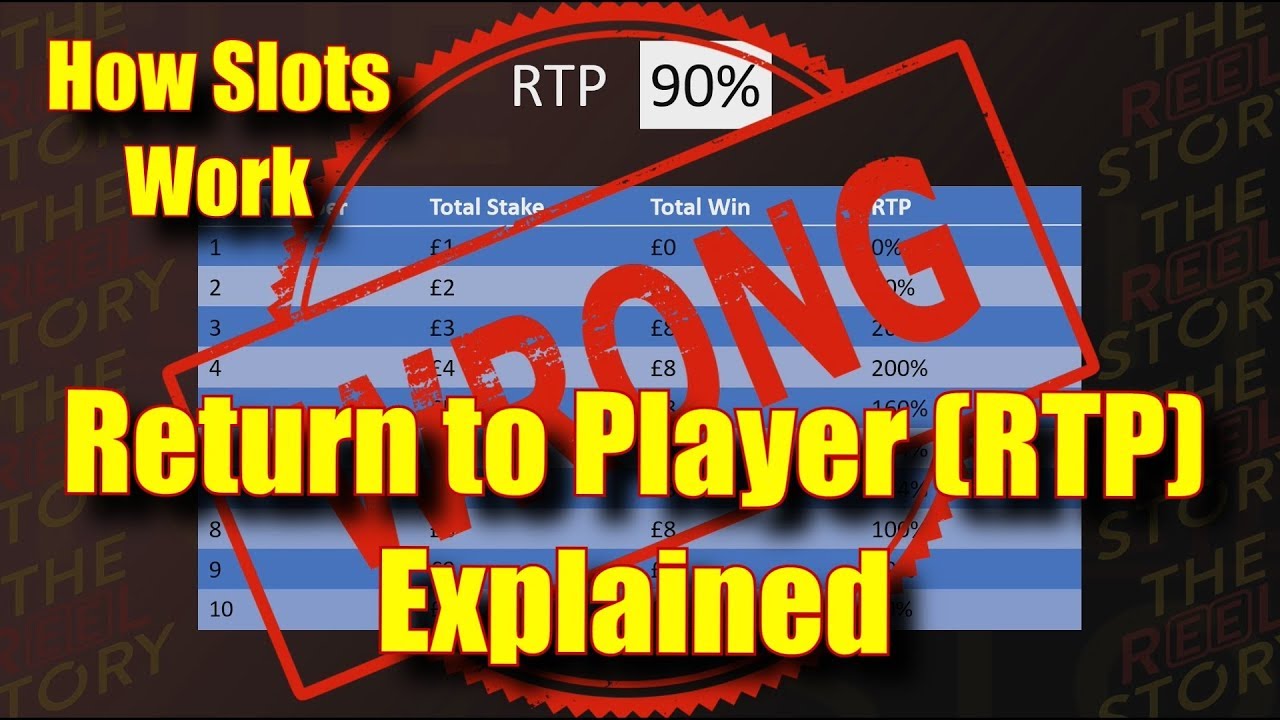 Return to Player (RTP) Explained - How Slots Work - Online Slots - The Reel Story