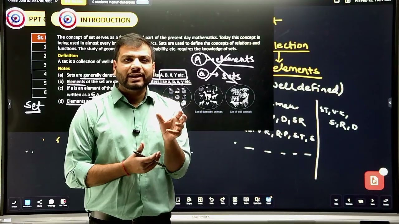 Sets Class 11th