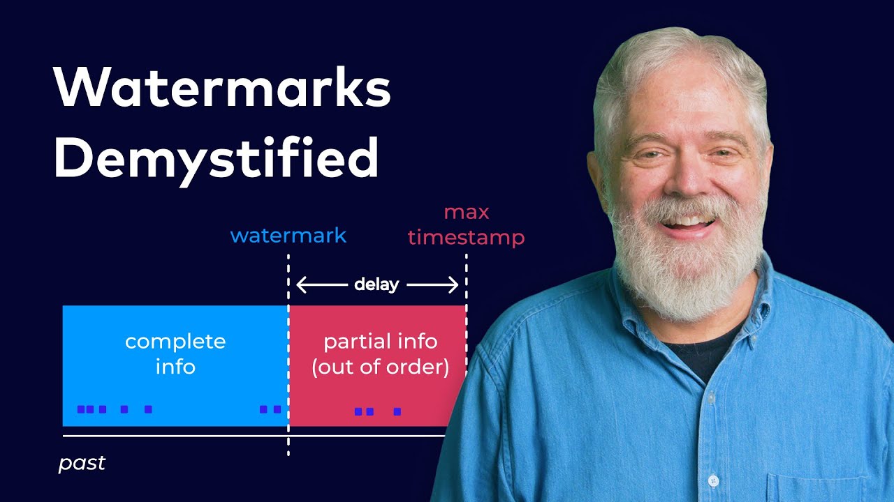 How Streaming SQL Uses Watermarks | Apache Flink&reg; SQL