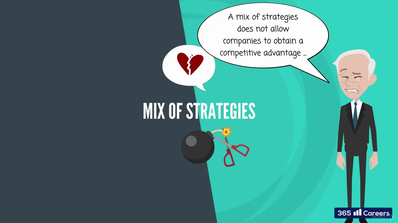 5  The danger of hybrid strategies