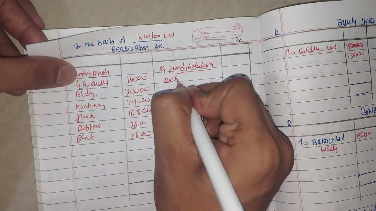 University Solution AMALGAMATION OF COMPANIES Ledger account AS14 Tybaf sem5 tybcom sem 6 ARK sir