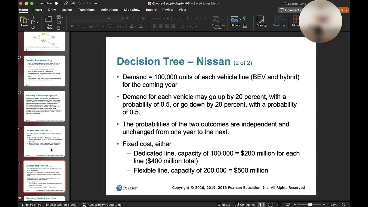 Evaluating supply chain flexibility: Decision tree methodology