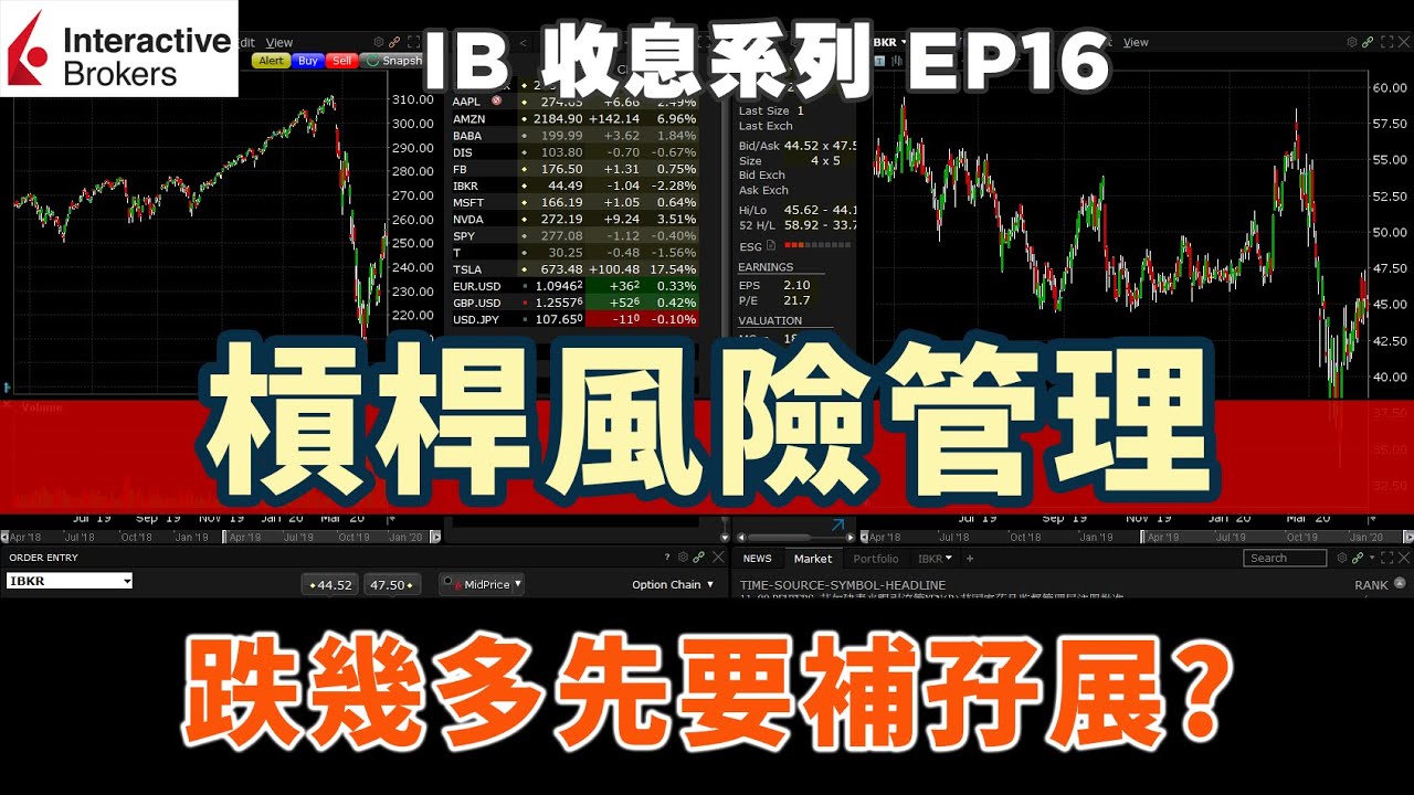 💹IB收息系列💹 EP16 槓桿風險管理 點樣計組合槓桿 跌幾多先要補孖展 | IB槓桿 | IB Margin | IB孖展 | IB 斬倉 | IB槓桿比率 | 債券風險