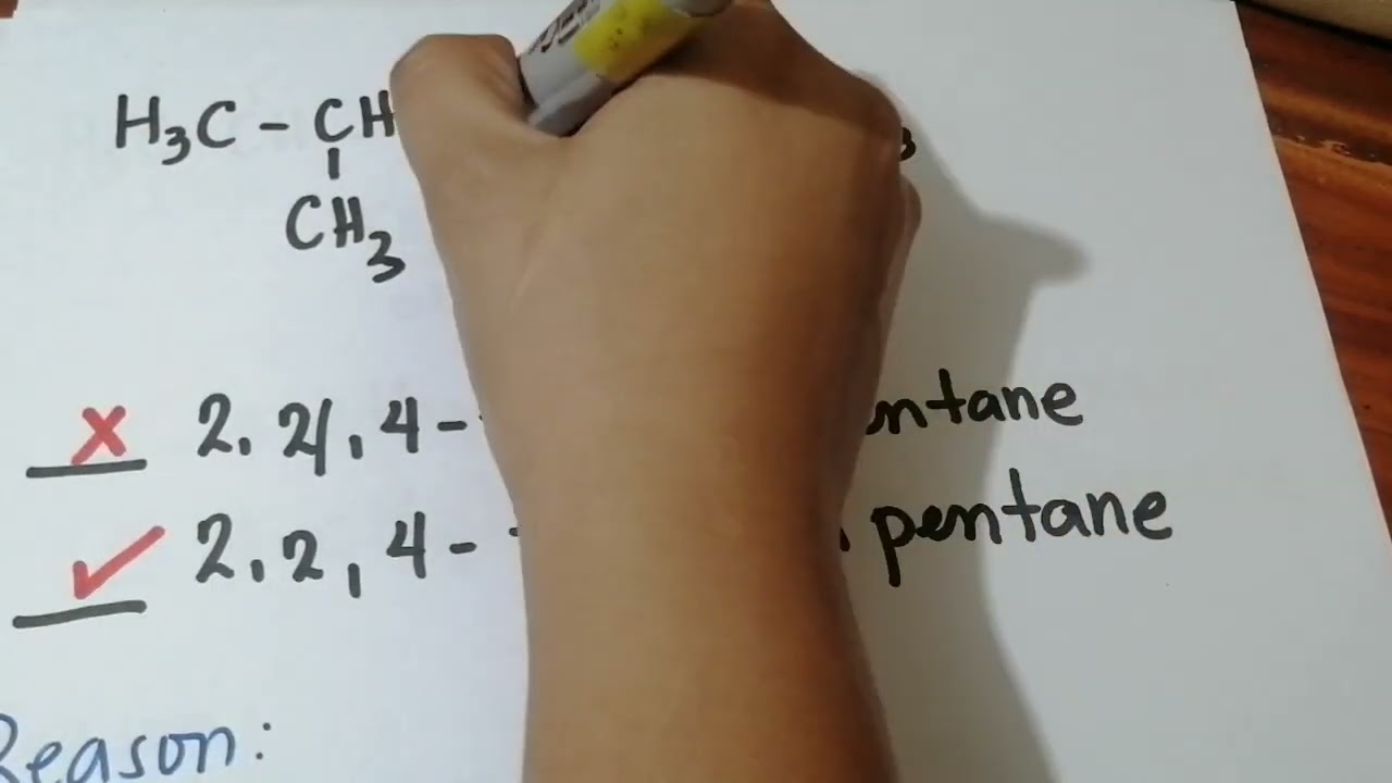 Hydro Carbons : Naming  alkanes, alkenes, and alkynes( Tagalog /English)sample worksheet