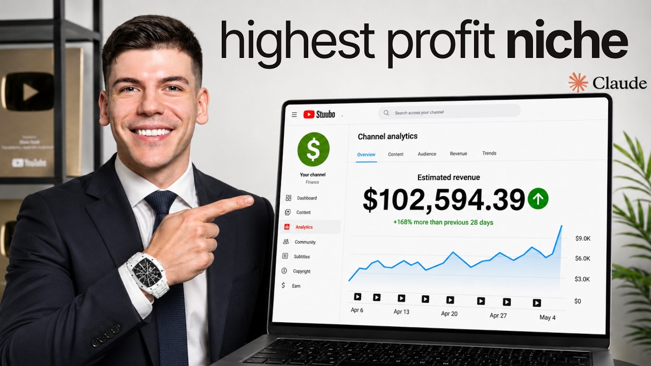 How To Start a Faceless Finance Channel with AI (Highest RPM Niche)