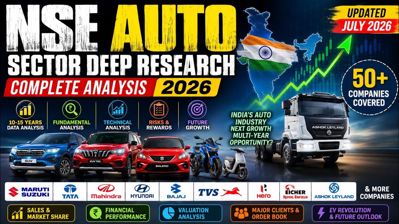 🚗 Глубокий анализ автосектора NSE 2026 | Лучшие автоакции | Будущий рост, риски и полный разбор