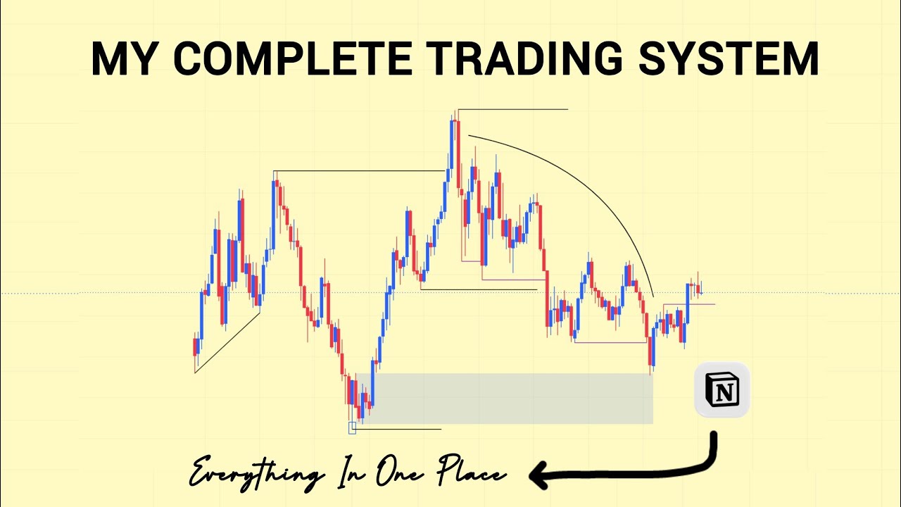Everything Behind My Trading System