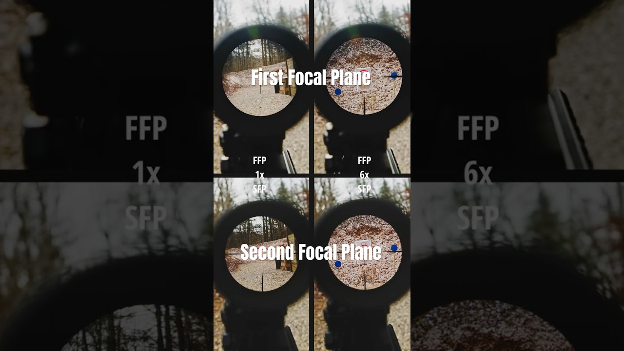 Siatki celownicze w pierwszej i drugiej płaszczyźnie ogniskowej &ndash; Monstrum Ladon 1-6x LPVO