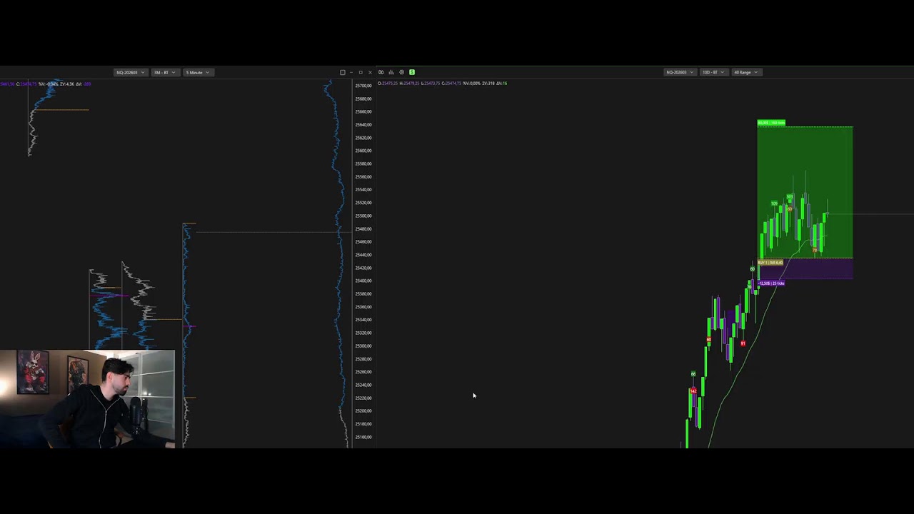 Live Trading NQ - (Deepcharts)