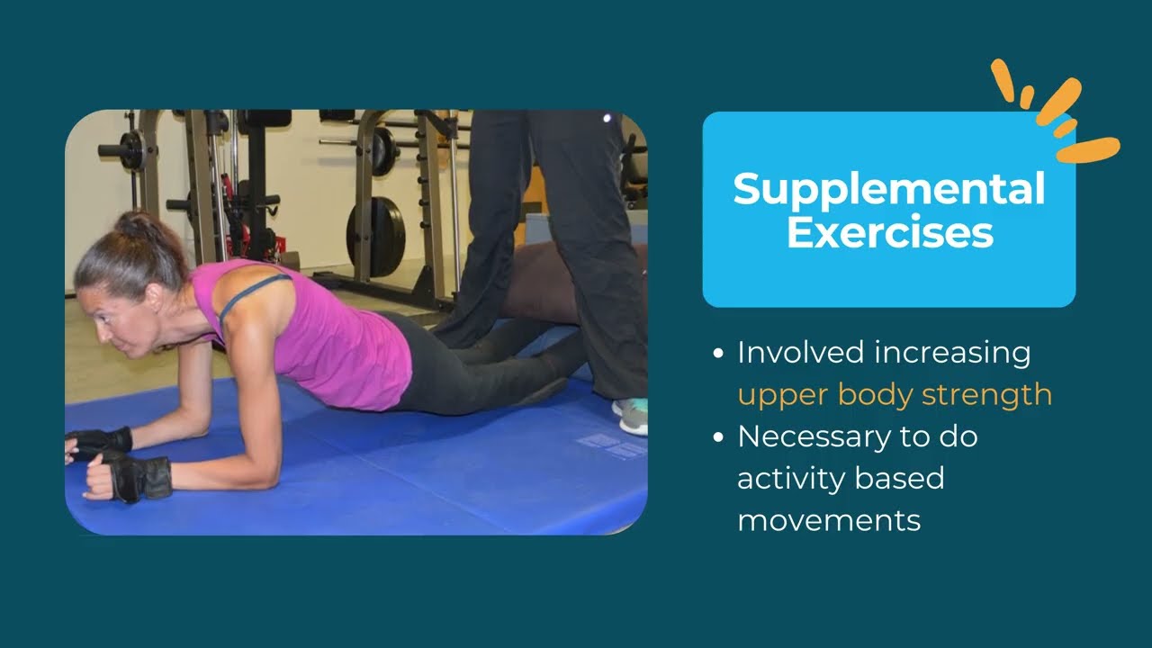 Activity Based Therapy: Experiences from Persons Living with Spinal Cord injury