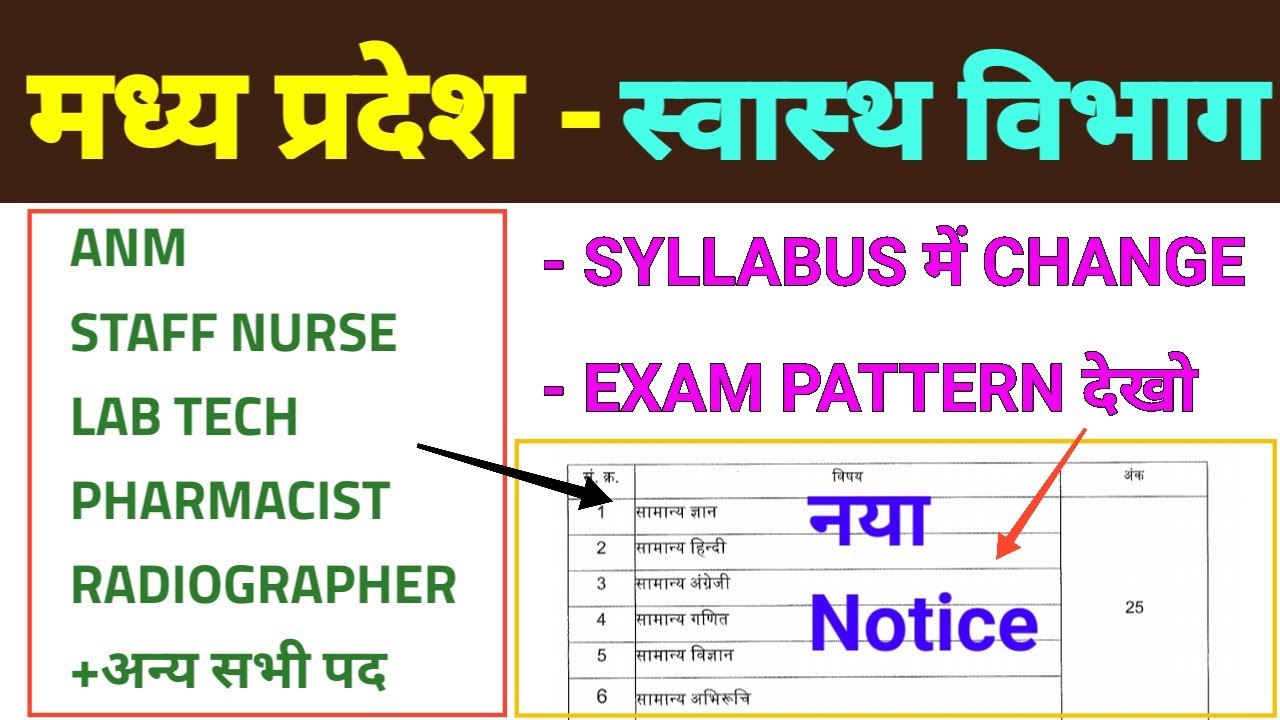 MP GROUP 5 - REVISED SYLLABUS + PATTERN - ANM , STAFF NURSE , LAB TECH , PHARMACIST ,DRESSER - MPESB