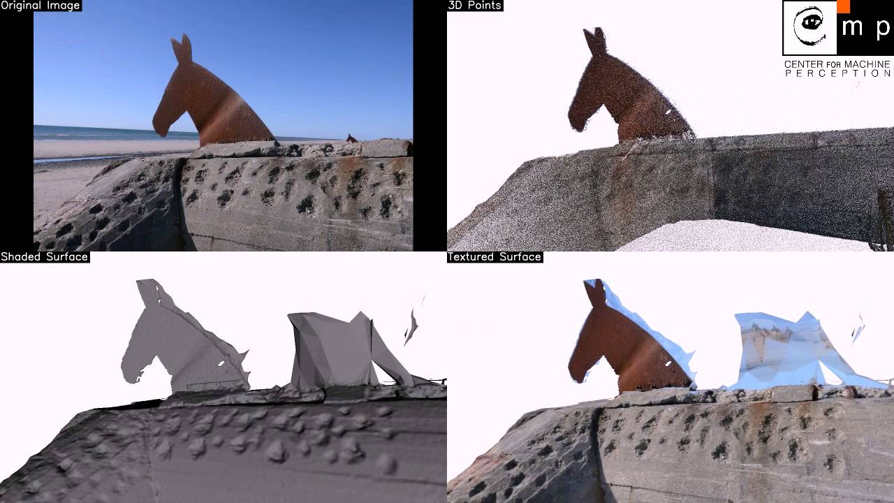 Bl&aring;vand Bunker Mule (Structure from Motion)