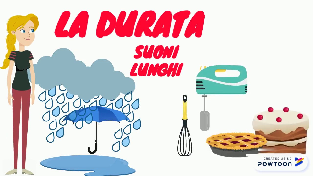 Musica, classe prima: le caratteristiche dei suoni - durata.