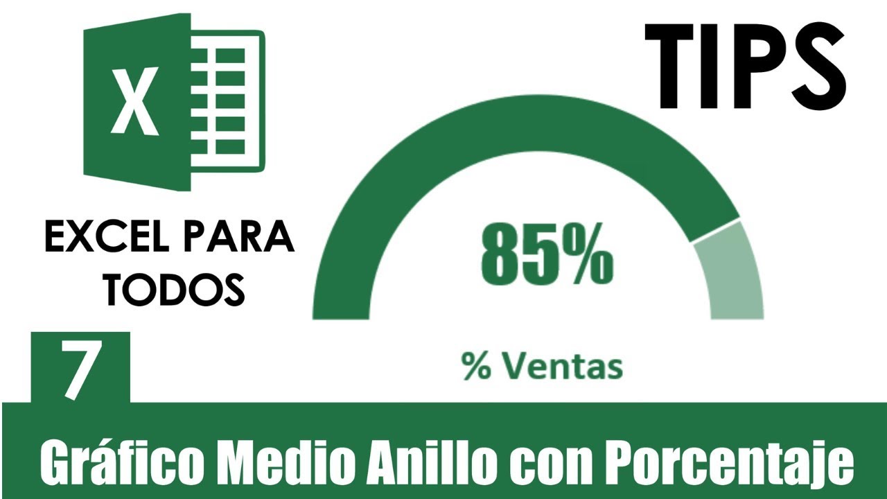 Gráfico de Medio Anillo con Porcentaje en Excel!