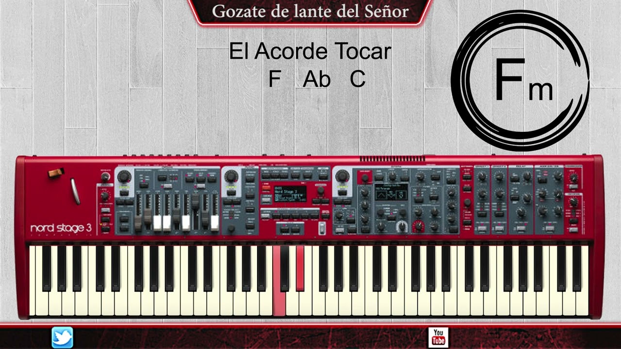 Gozate Delante del Señor inspiracion Tutorial de Piano ♪♫